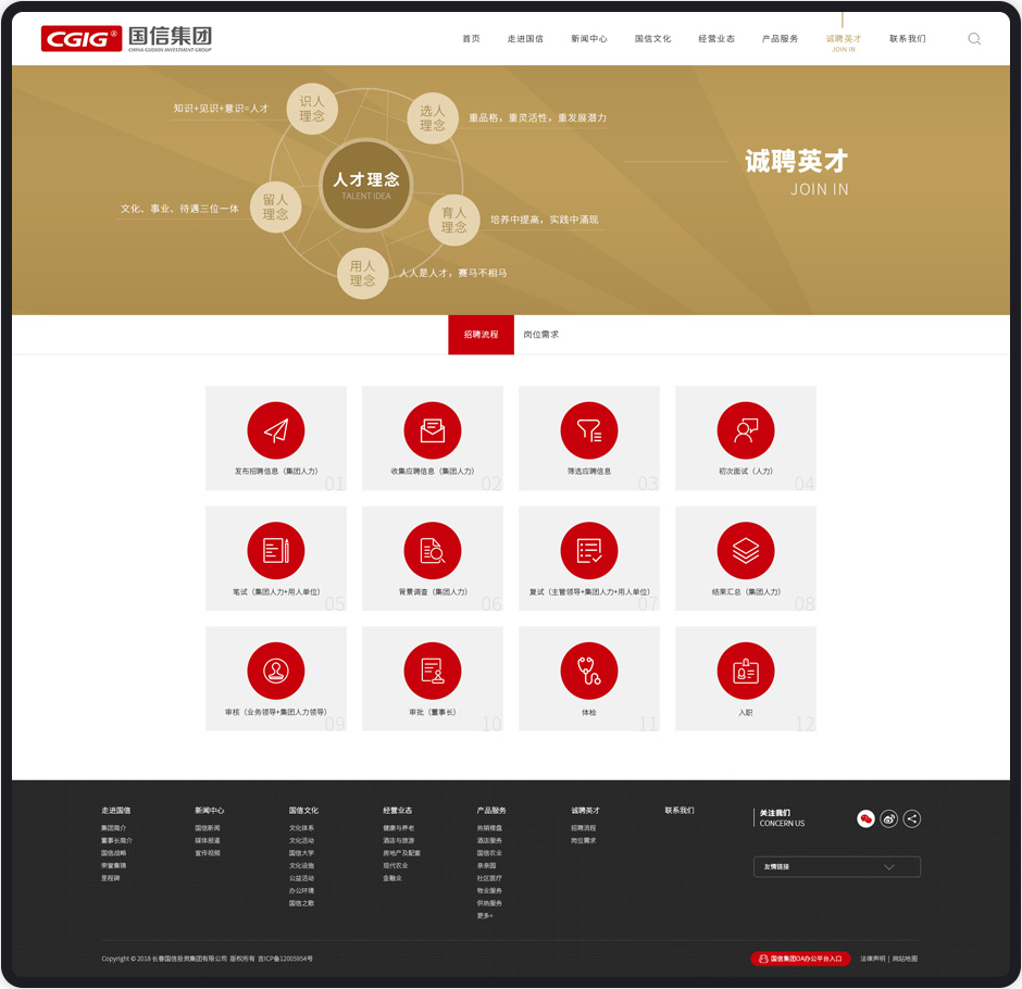高端网站建设